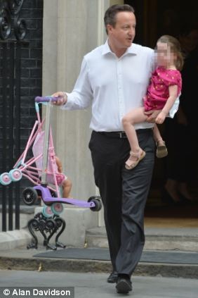 David Cameron - DM